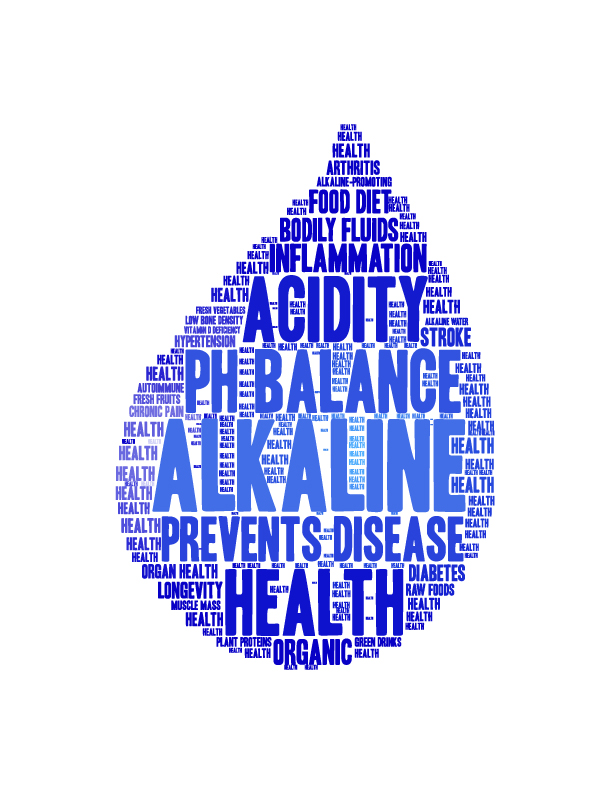 Water drop word cloud highlighting alkaline health benefits.
